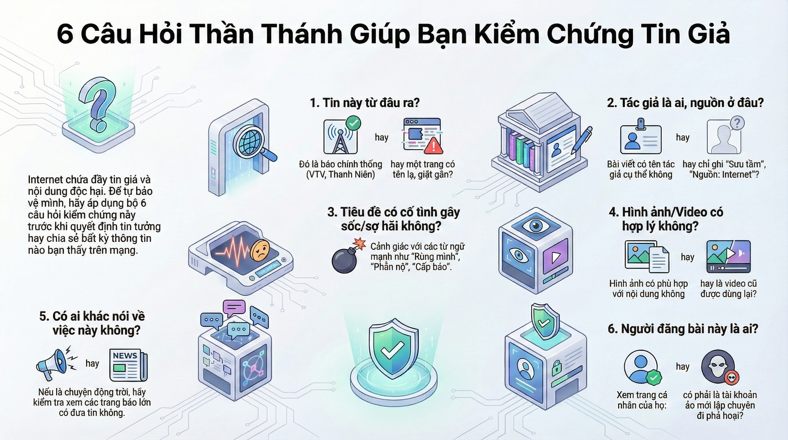 Bộ 6 câu hỏi kiểm tra tin giả